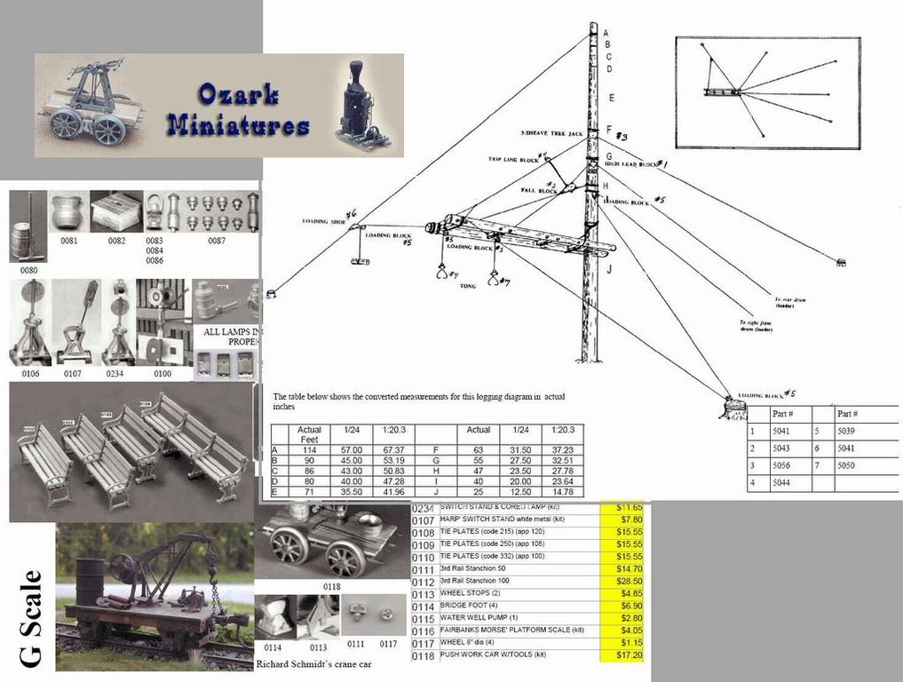 Spezialkatalog Ozark - Miniatures ca. 30 Seiten, in Farbe!